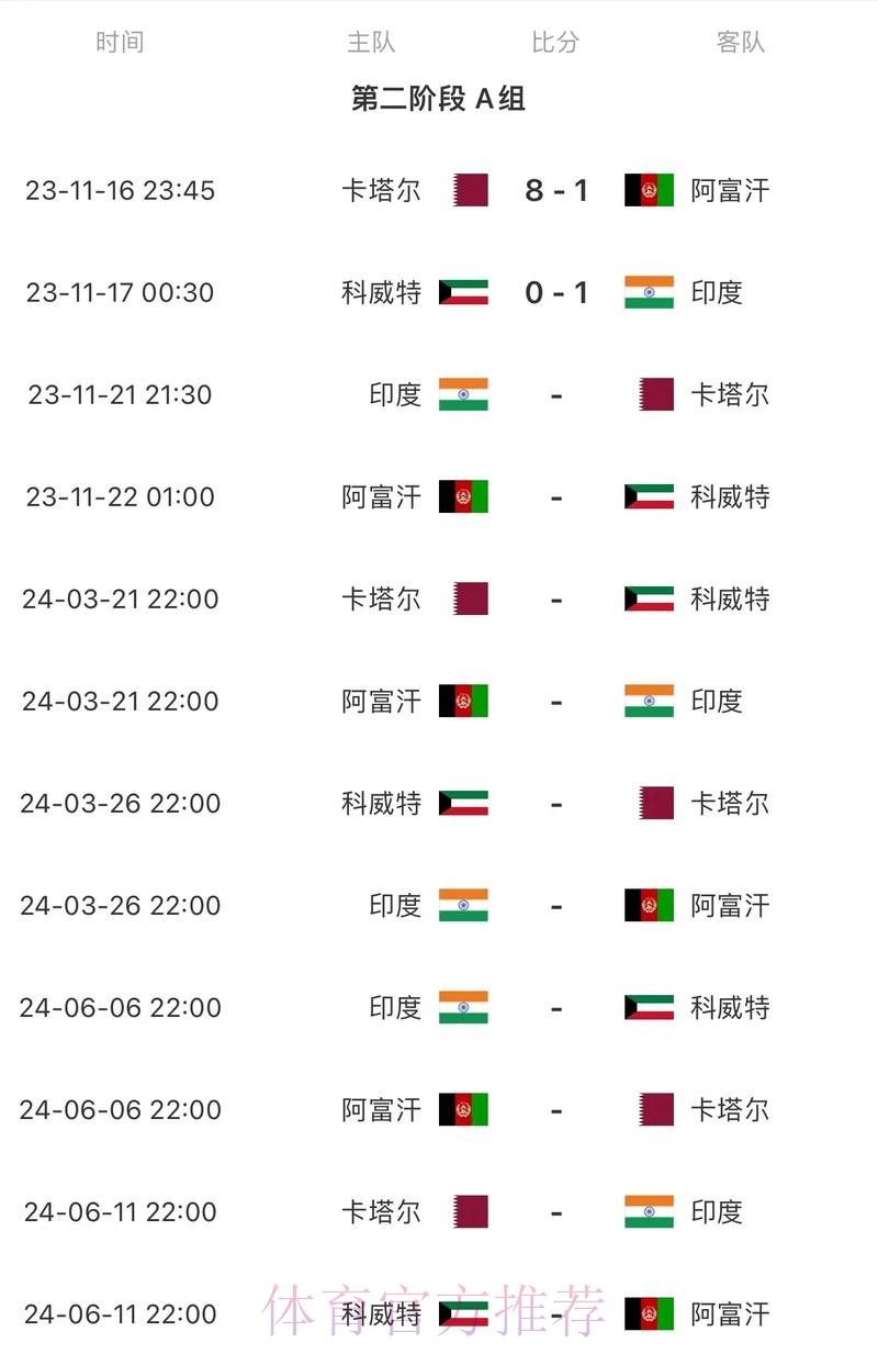 2026世界杯赛程一览比赛时间表怎么查 2026世界杯赛程一览比赛时间表怎么查