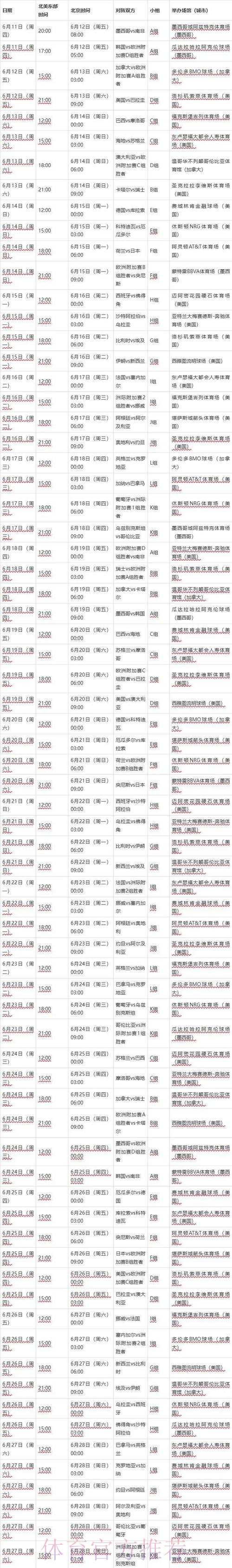 2026世界杯赛程一览比赛时间表怎么查 2026世界杯赛程一览比赛时间表怎么查