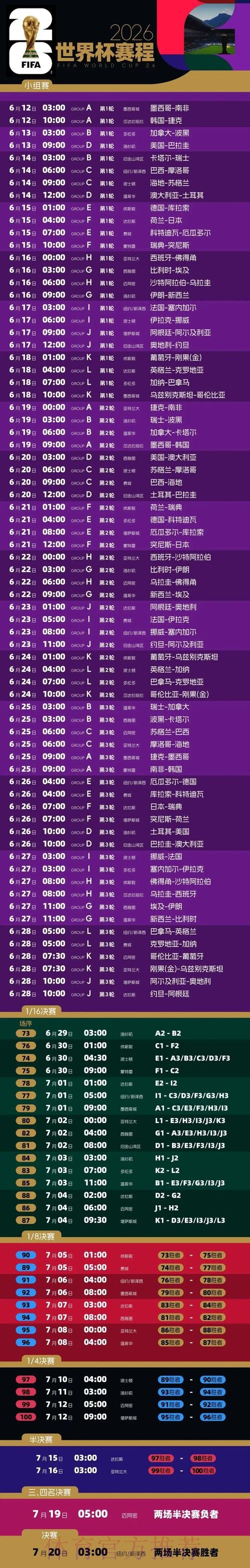 2026世界杯完整赛程今日赛事详情免费观看