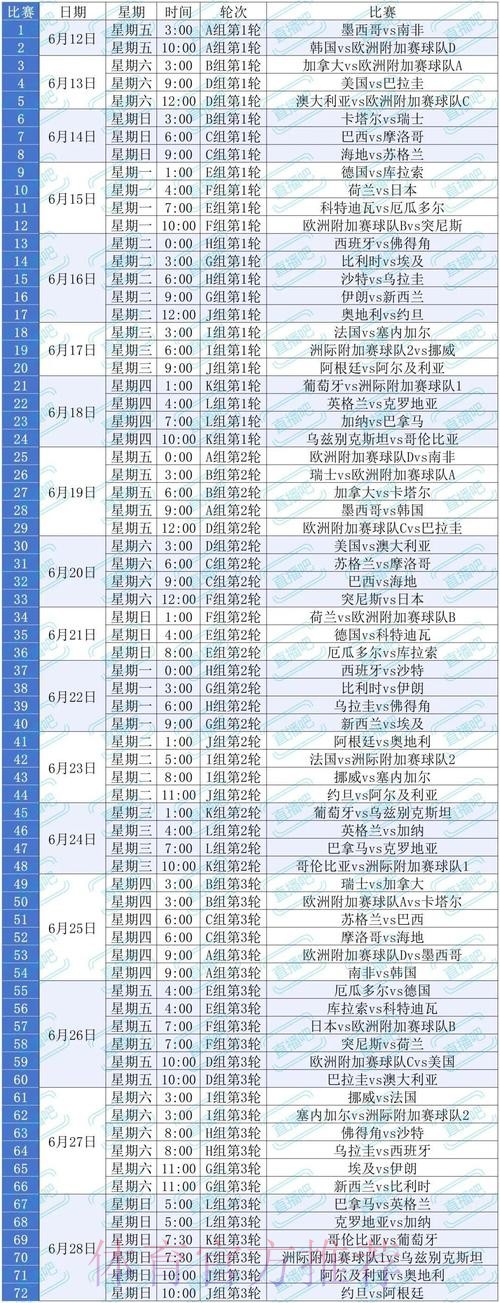 2026世界杯赛程实时更新观看指南直播平台