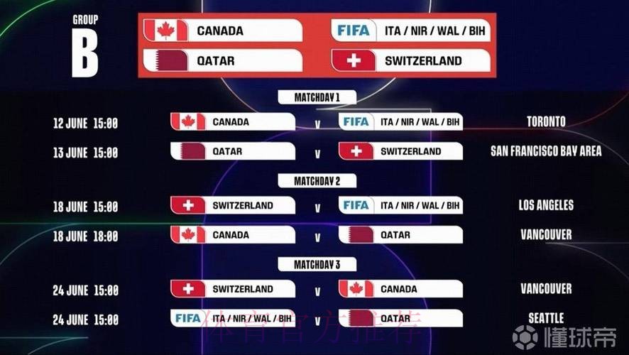 2026世界杯每日赛程一览全程直播免费观看